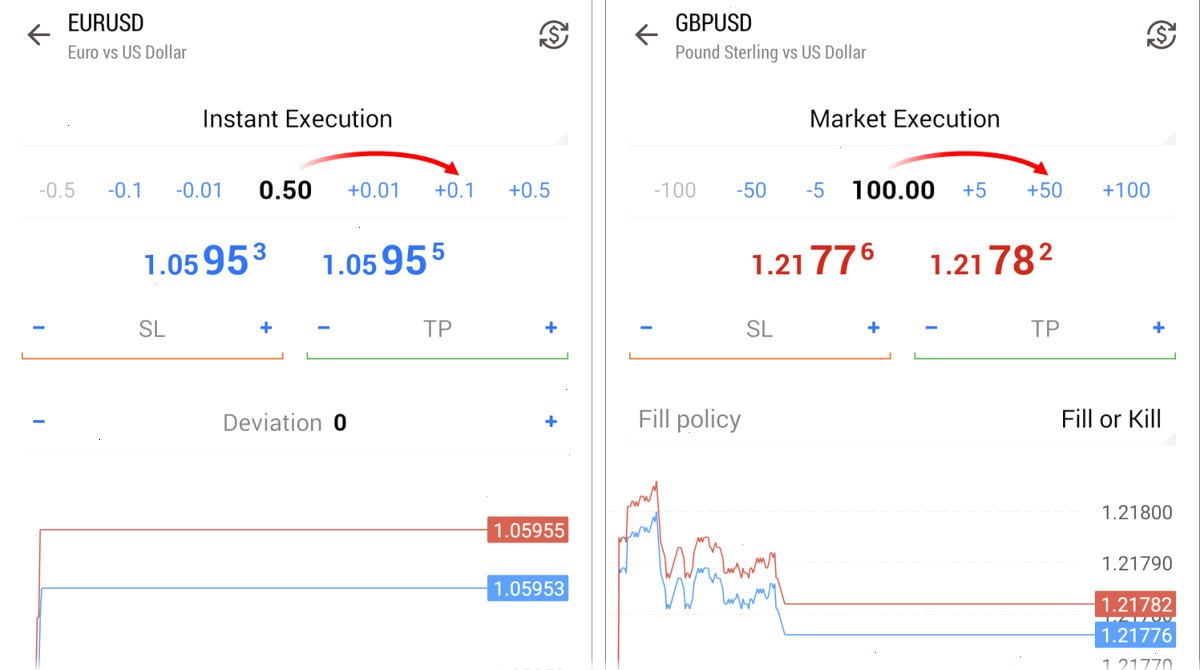MetaTrader 5 Android：新交易功能和分析功能 — 封面配图